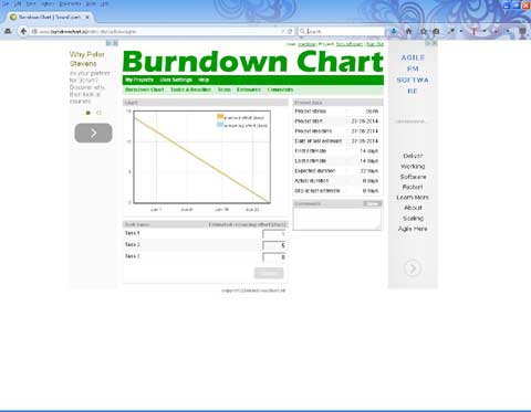 Online Burndown Chart Tool