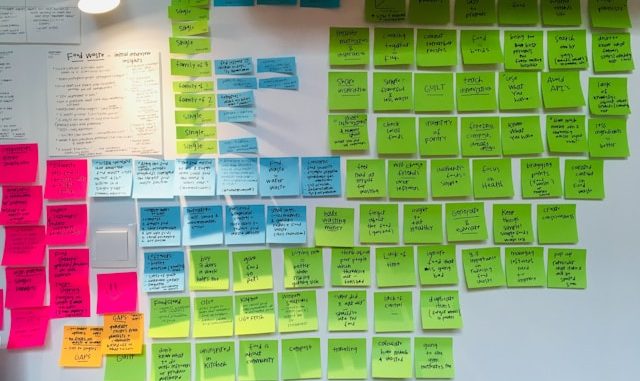 Planning board for a Scrum Agile team