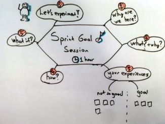 How to Facilitate a Scrum Sprint Goal Session