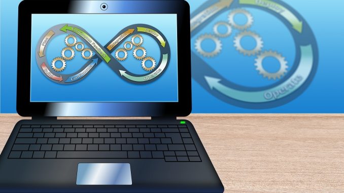 Project Management and Agile Software Development Using the Scrum Methodology